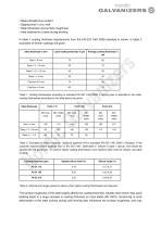 Steels suitable for galvanizing - 5