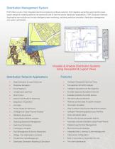 Distribution Management System - 2