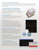 Distribution Management System - 3