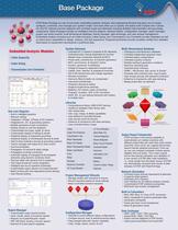 ETAP Overview - 2