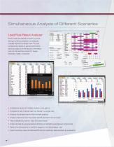 network_analysis - 10