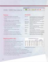 network_analysis - 6