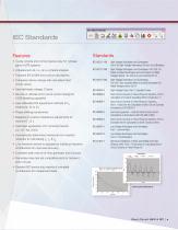 network_analysis - 7