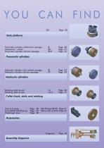 Catalog CMT-5