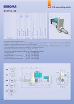 F.CN16.130 - N.C. Operating units-1