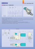 F.CN42.160 - N.C. Operating units-1