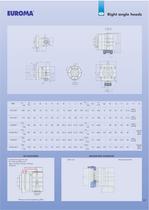 V.TA13P.T   -  Right angle heads  -2