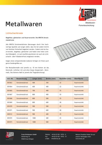 Metallwaren Lichtschachtroste