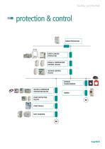 EN FANOX CATA Low Voltage 0125.pdf-5