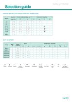 EN FANOX CATA Low Voltage 0125.pdf-9