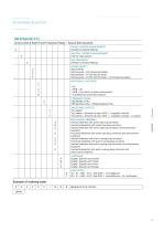 EN / FANOX CATALOGUE_Overview_2026 R20-11