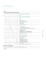 EN / FANOX CATALOGUE_Overview_2026 R20-15