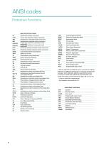 EN / FANOX CATALOGUE_Overview_2026 R20-6