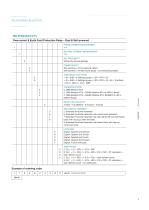 EN / FANOX CATALOGUE_Overview_2026 R20-9