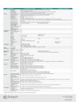 SYNC 2000 Protocol Gateway-2