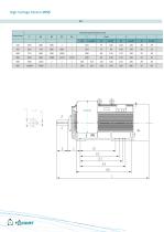 HV HIGH VOLTAGE MOTORS IP55 - 14