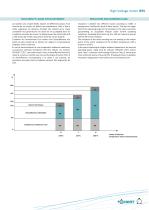 IP55 high voltage motors-5