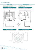 IP55 high voltage motors-6