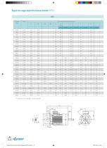 IP55 IE3-18