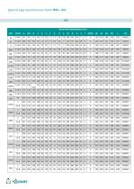 IP55 IE4-18