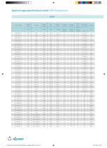 IP55 multipositions-10