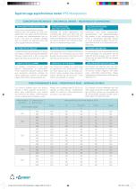 IP55 multipositions-4