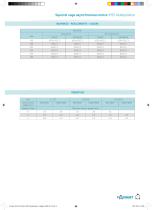 IP55 multipositions-5