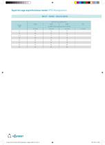 IP55 multipositions-6