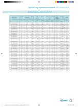 IP55 multipositions-7