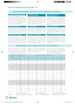 LV LOW VOLTAGE – FONTE IP55 - 4