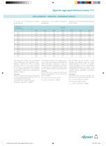 LV LOW VOLTAGE – FONTE IP55 - 9