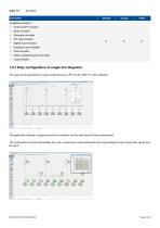 AGC PM Automatic Genset Controller, Plant Management - 8