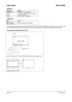 Electronic potentiometers, EPN-110DN ANSI code 18-4