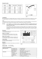 Insulation monitor – type AAL-111Q96-3