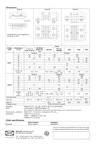 Shunt resistors - 2