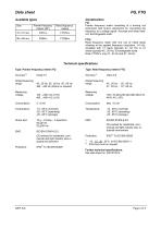 Single frequency meters, types FQ, FTQ - 2