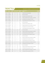 CONSUMABLES-11