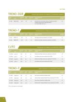 CONSUMABLES-12