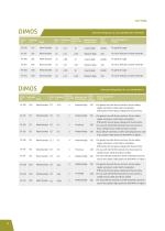 CONSUMABLES-14