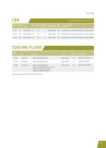 CONSUMABLES-15