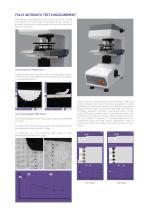 DUROLINE M SERIES-5