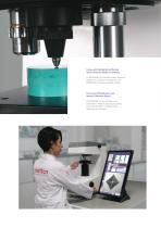 DUROLINE M SERIES-6