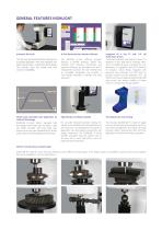 DUROLINE R SERIES-6