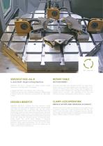 SERVOCUT 602-AX-6