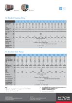 Air Cooled Heat Pump - 2