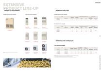 Catalog - Industrial Dehumidification-4