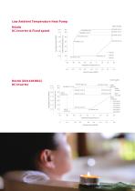 For Heat Pump Application-11