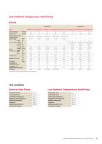 For Heat Pump Application-7