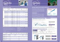 Helium-Refrigerating Scroll Compressors for Cryogenic Applications - 3