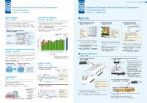 Hermetic compressors - 3